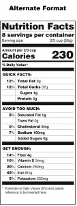 http://www.fda.gov/Food/GuidanceRegulation/GuidanceDocumentsRegulatoryInformation/LabelingNutrition/ucm385663.htm#images