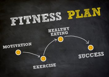 a fitness plan that works