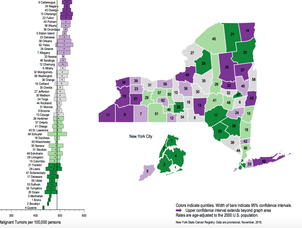 What’s a Cancer Cluster? Tips From Town