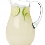 Fresh Limeade