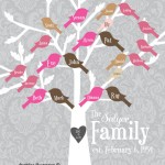 Family Tree Art