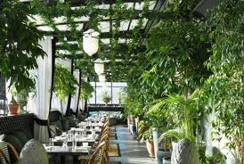 Rooftop Brunch And Lunch Spots Nyc Tips From Town