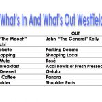What’s In and What’s Out Westfield!