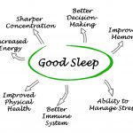 Valley’s Tips for Better Sleep